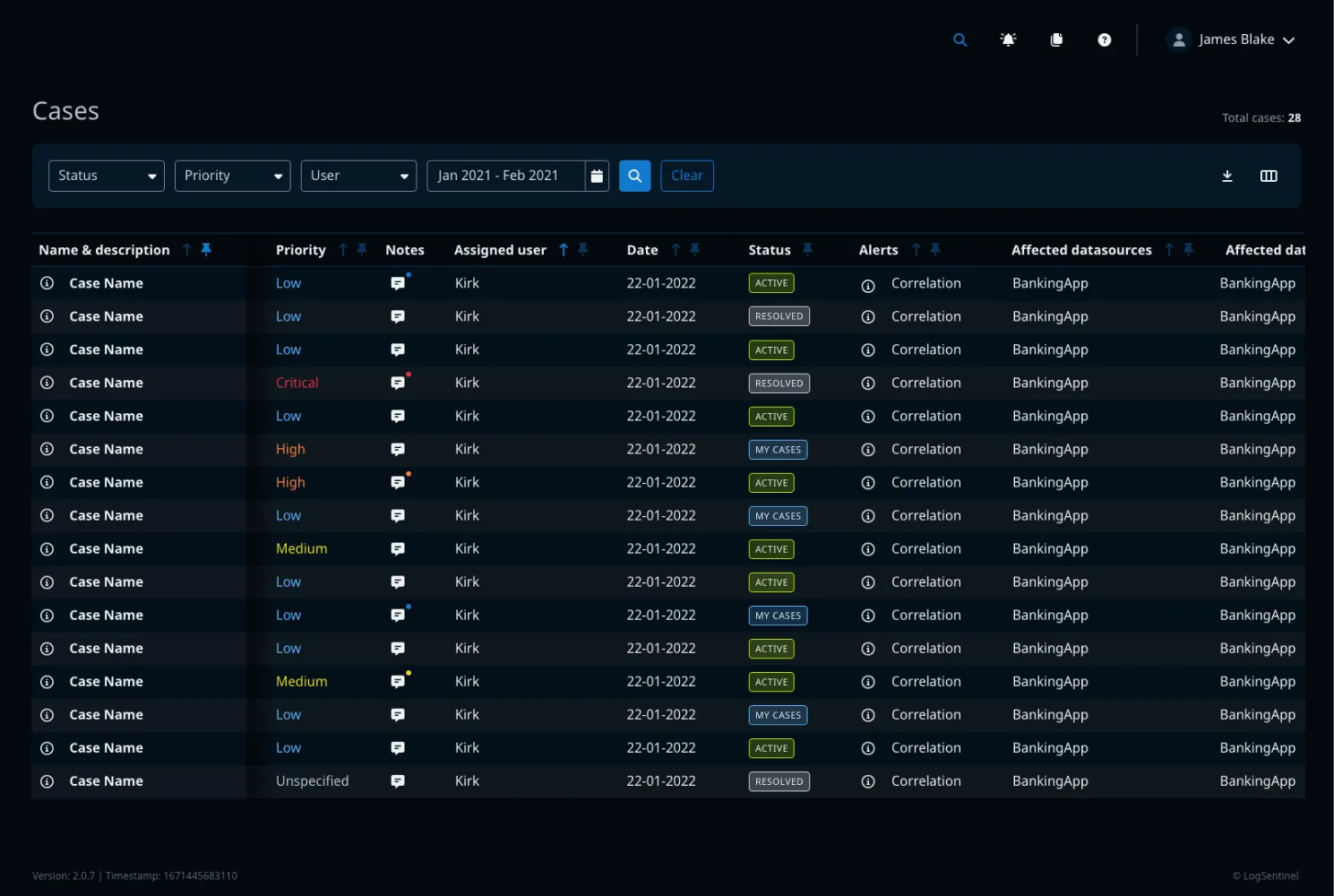 Project 6 New Look After Resolute's Work