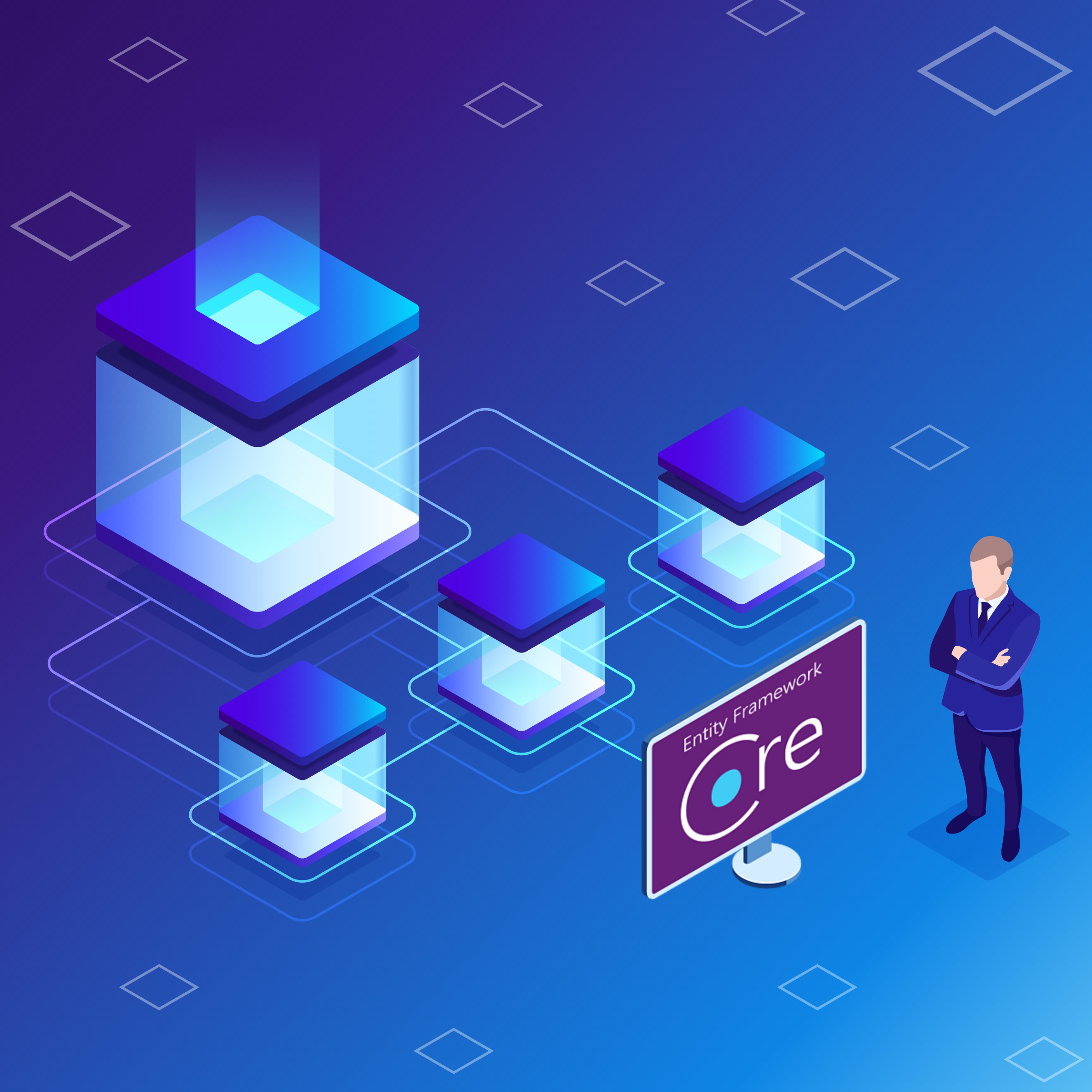 Why work with eager loading in Entity Framework Core 6