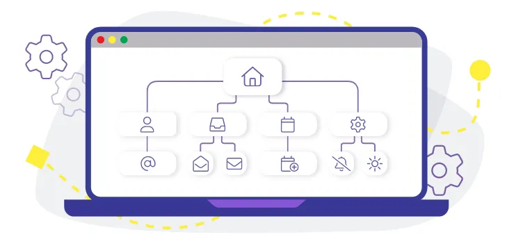 Information architecture on a screen