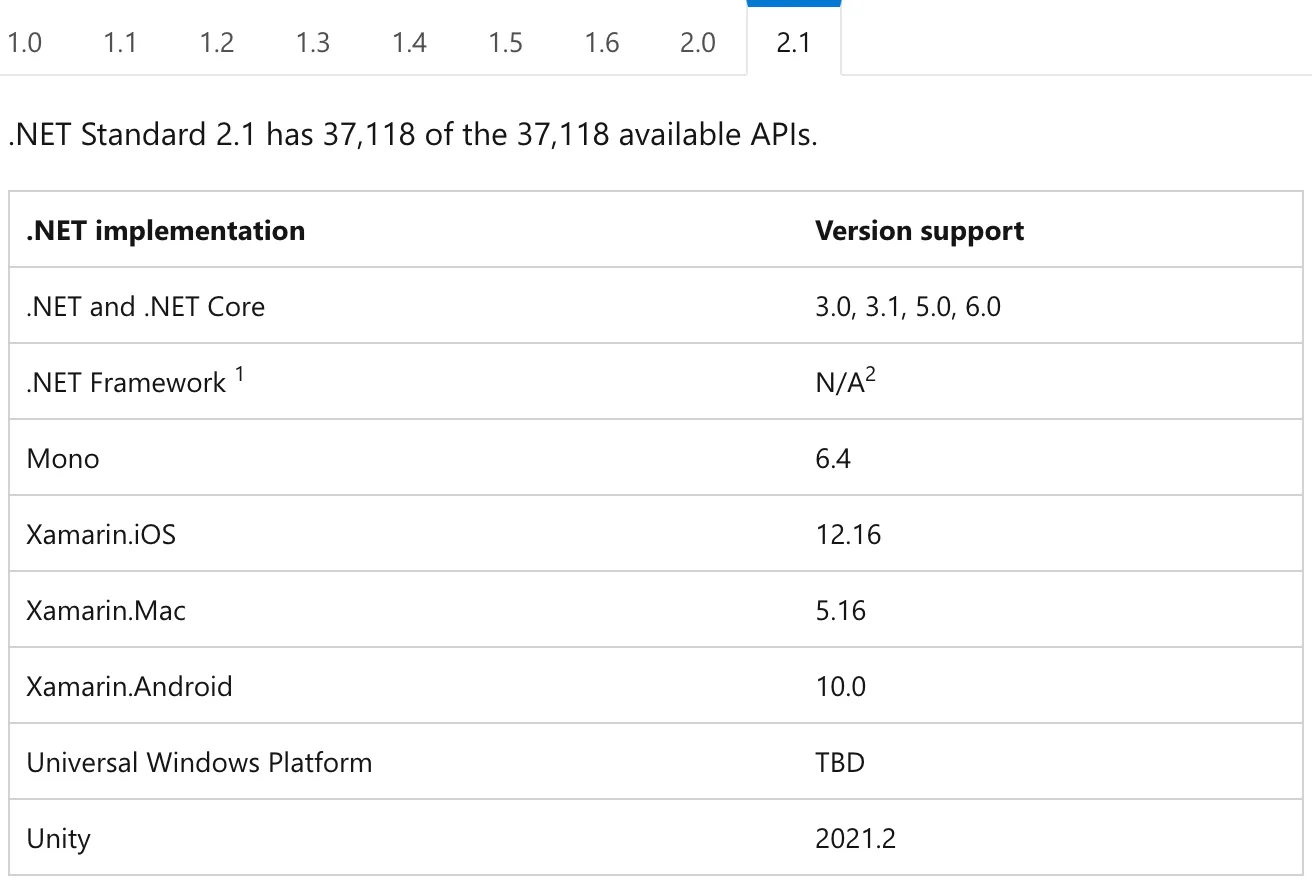 ASP.NET Modernization Part 2 IA 3