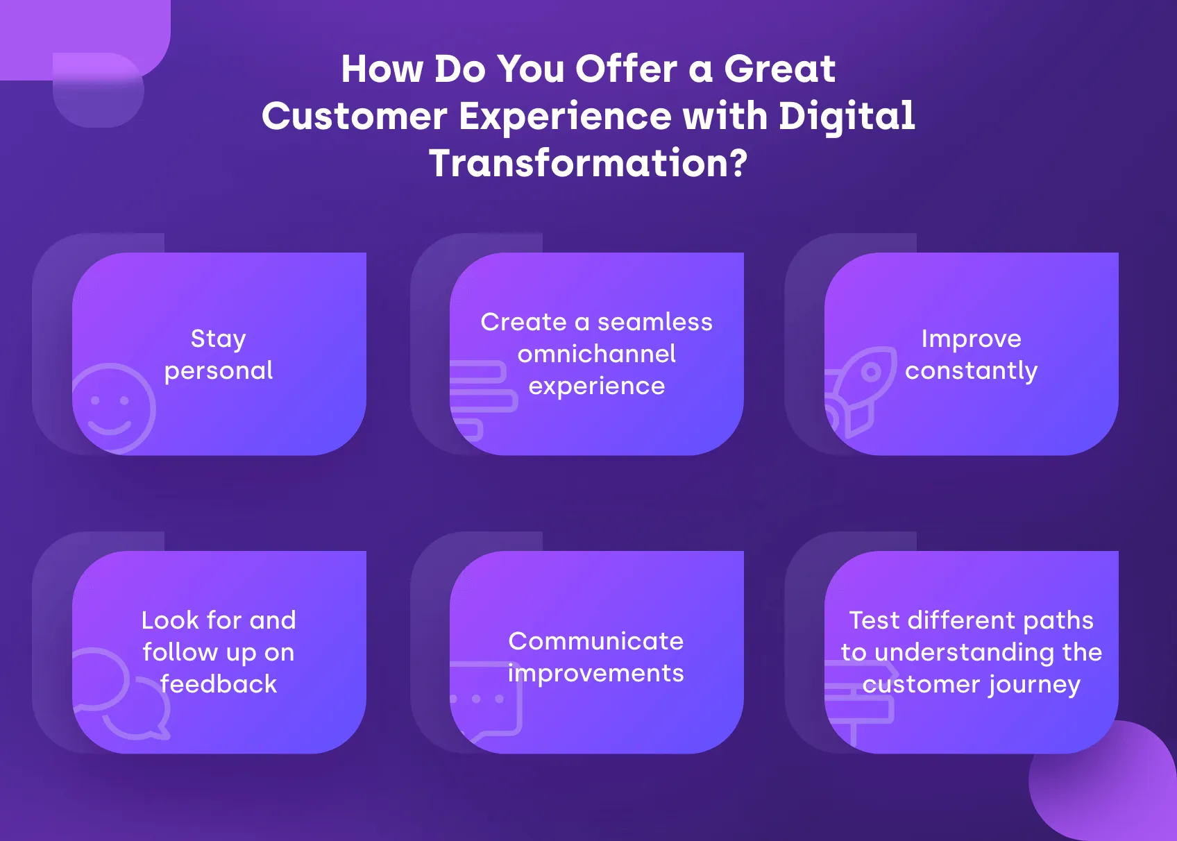 How Is Digital Transformation Improving Customer Experience Infographic – IA Web